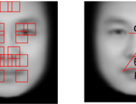 artificial-intelligence-criminals-faces.png